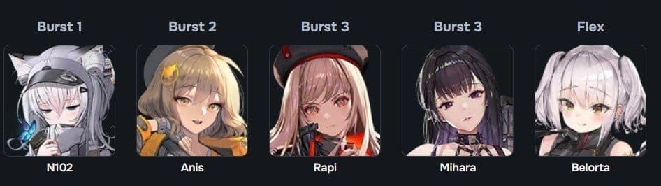 NIKKE F2P starter team showing N102, Anis, Rapi, Mihara, and Belorta character portraits