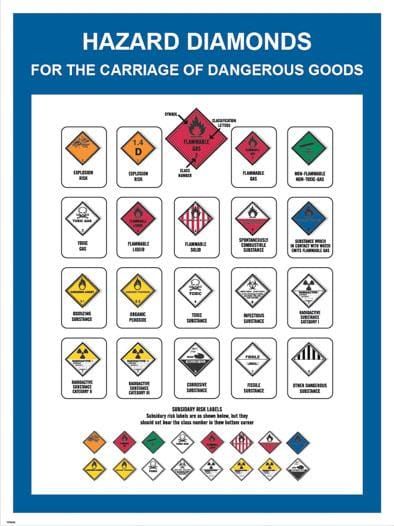 График времени доставки алмазов IMO по методам оплаты, включая мгновенные, стандартные и расширенные окна