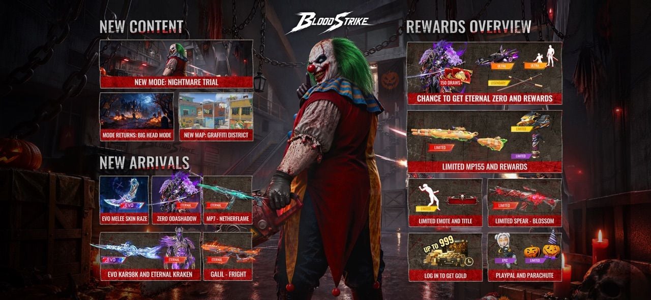 Seni gambaran keseluruhan rasmi Halloween Blood Strike yang menyenaraikan Nightmare Trial, Graffiti District, EVO Kar98k, Galil Fright dan sehingga 999 Gold log masuk
