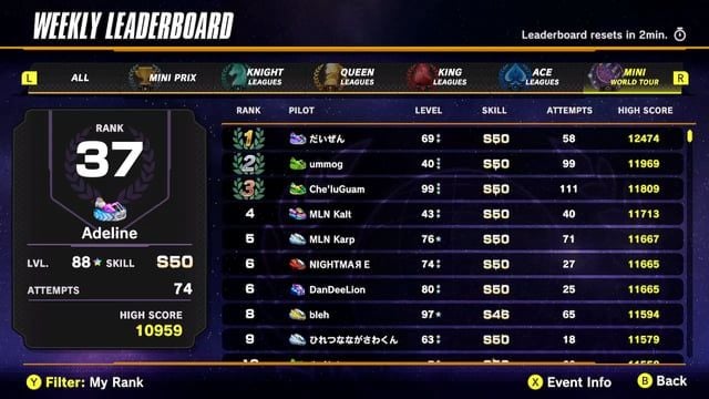 F-Zero 99 Renn-Rangliste mit Platzierungen und Freischaltungen von Event-Abzeichen
