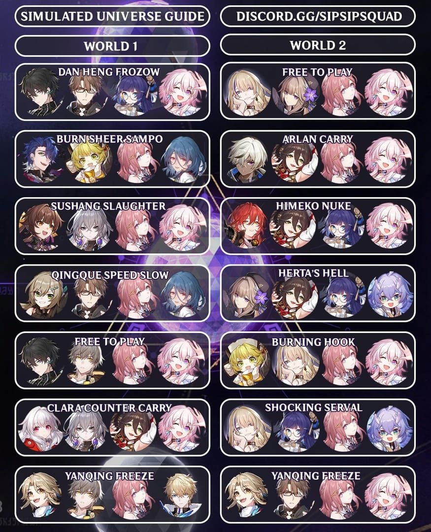 Panduan komposisi pasukan Firefly F2P menunjukkan barisan watak Firefly, Harmony Trailblazer, Gallagher, dan Pela