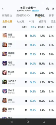 article banner article banner