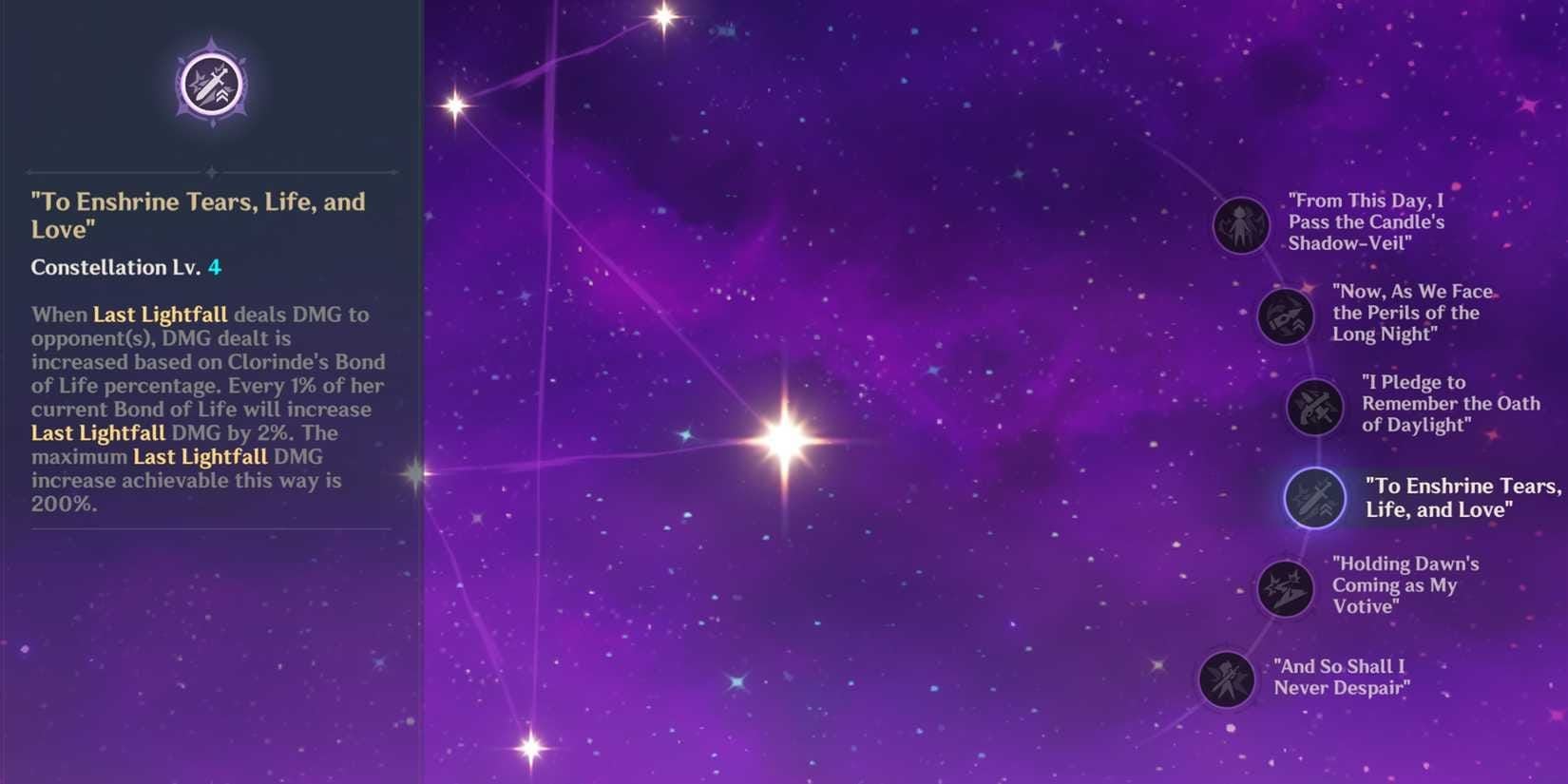 Jahoda's C4 constellation interface showing energy recovery mechanics in Genshin Impact