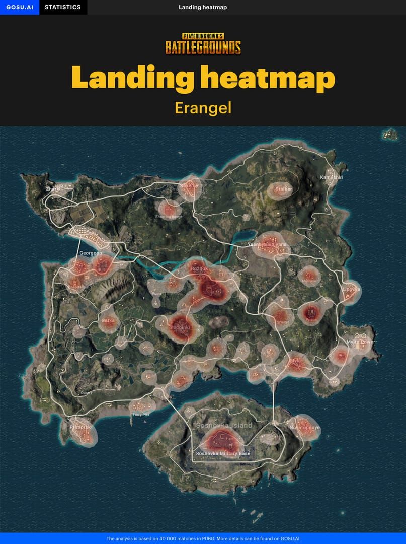 PUBG Mobile Erangel map showing recommended safe landing locations
