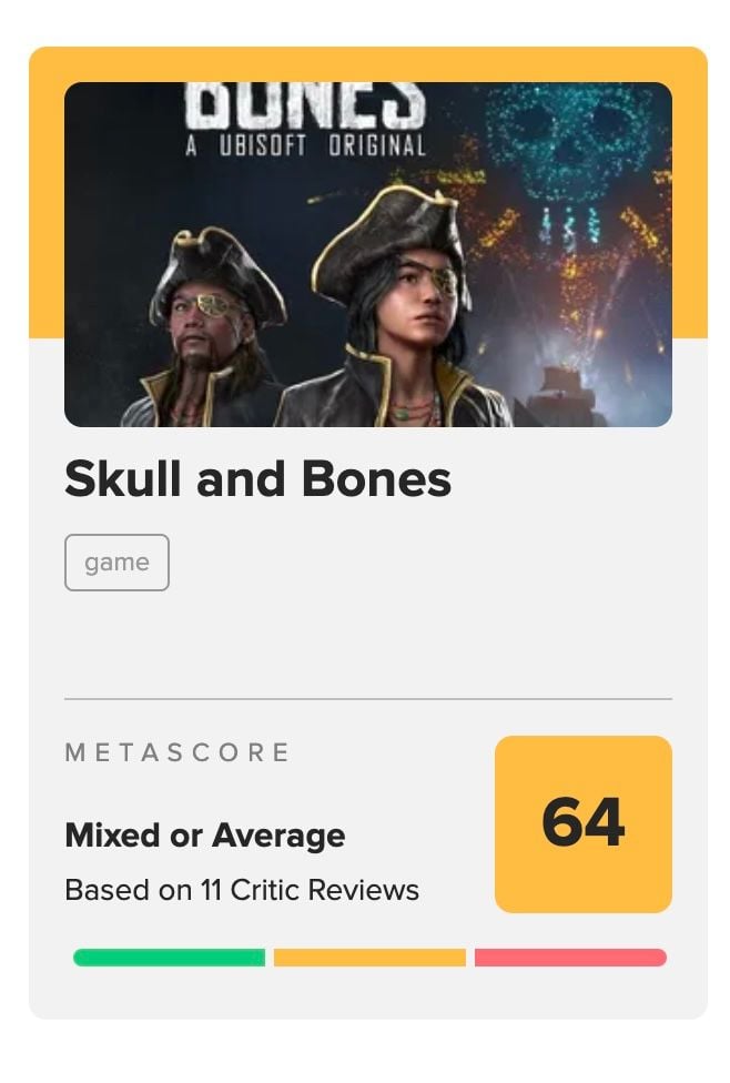 "Blue Sea and Black Sails" MC scored 64, and IGN gave it a 7-point rating