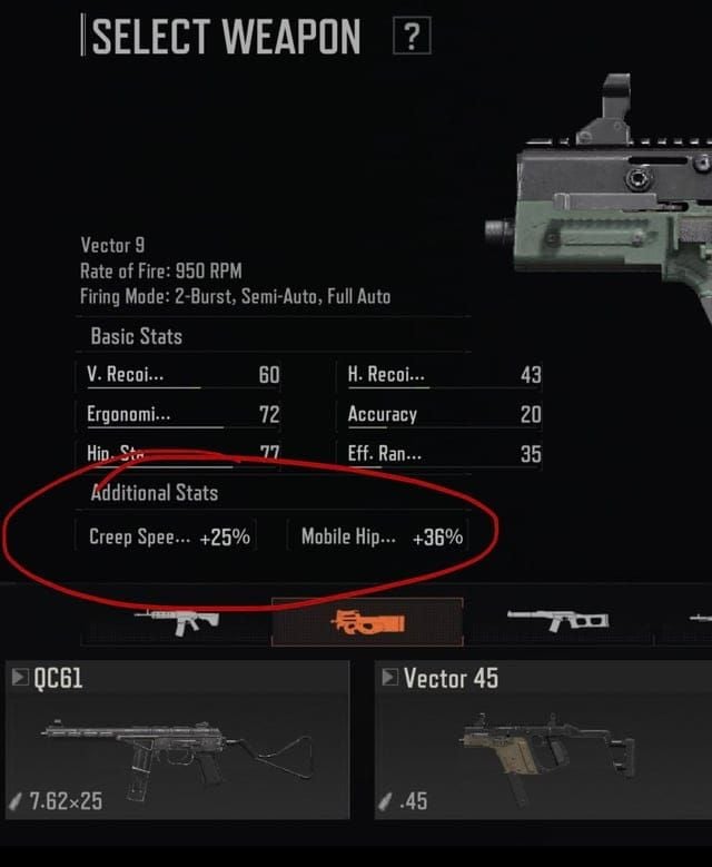 Arena Breakout FAL MPX AK-74N stats comparison