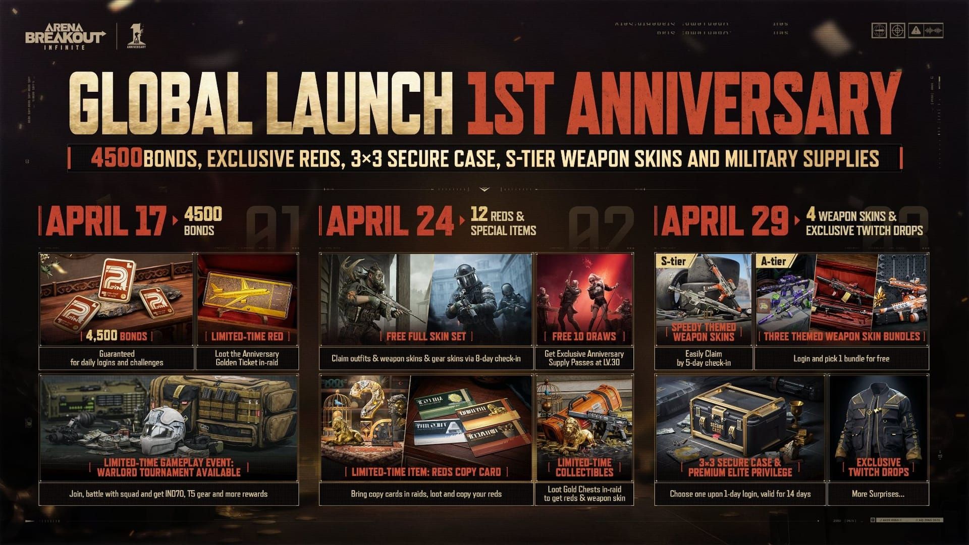 Interface do Quadro de Missões de Aniversário do Arena Breakout Infinite mostrando tarefas de desafio únicas