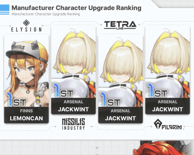 Goddess of Victory: Nikke character progression and skill upgrade interface