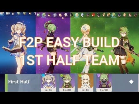 Tangkapan layar penyelesaian Spiral Abyss tim Hyperbloom F2P Genshin Impact