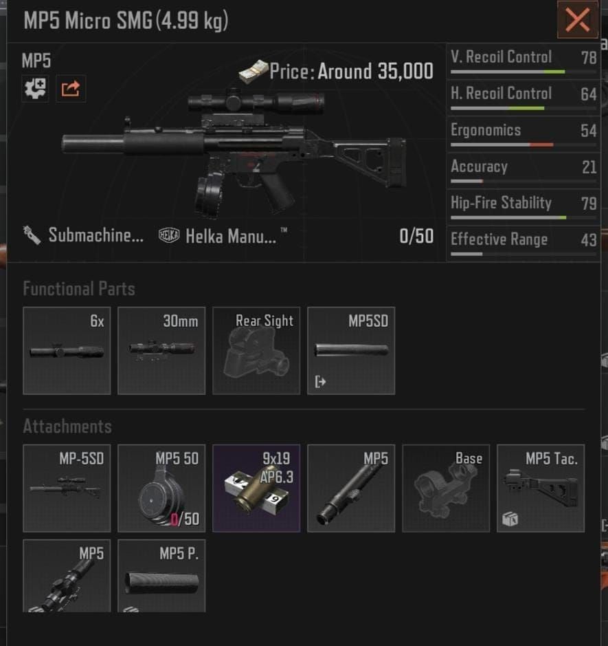Arena Breakout MP5 leg meta loadout with suppressor and attachments