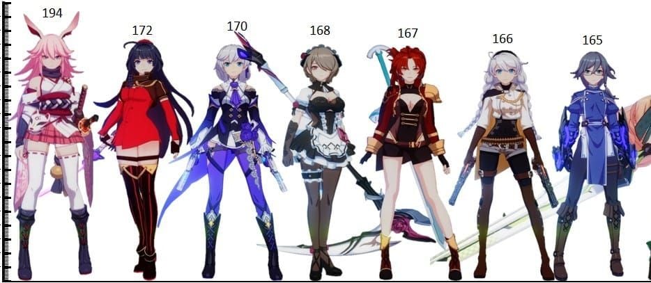 Tableau comparatif Cyrene vs Constance