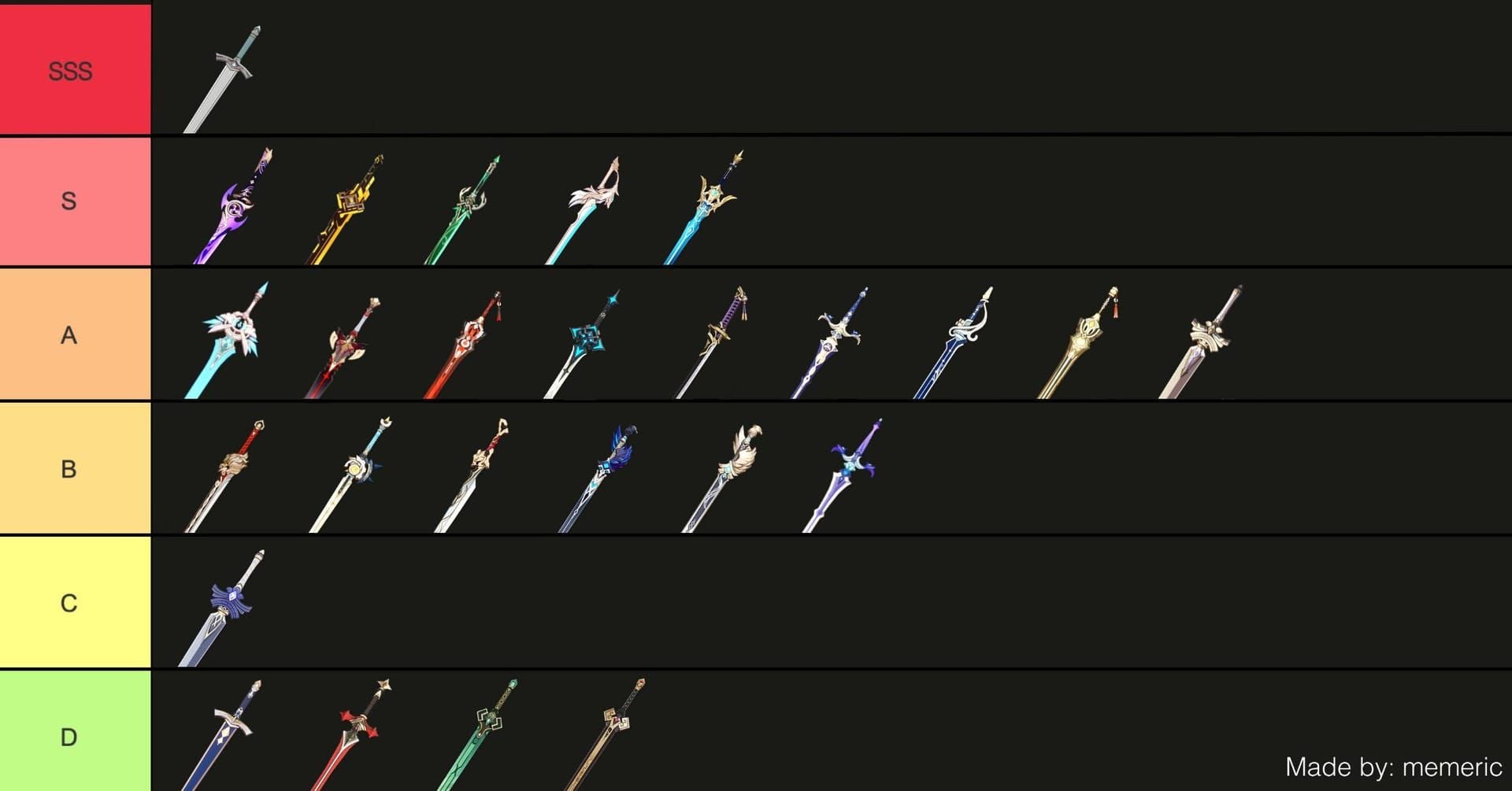 Perbandingan senarai tahap pedang 5-bintang Zibai Genshin Impact