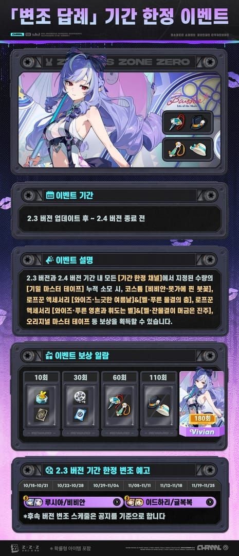 젠레스 존 제로 부토피아 구출 작전 이벤트 상점 UI 스크린샷