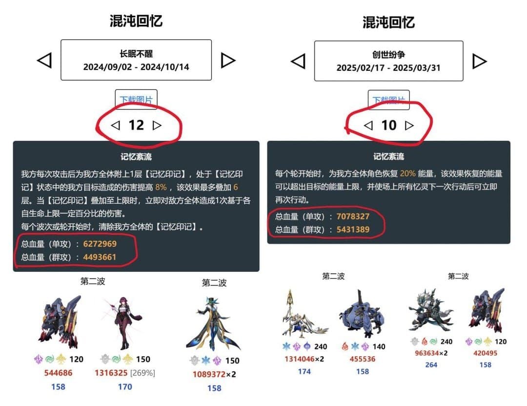 होनकाई स्टार रेल v3.x मेटा शिफ्ट: MoC प्रदर्शन की पूर्व बनाम बाद की तुलना