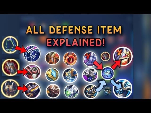 Honor of Kings comparison chart showing reflect damage versus pure damage reduction effectiveness
