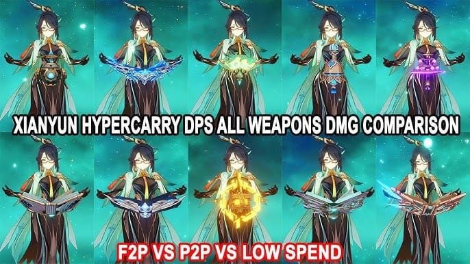 Genshin Impact F2P vs Hypercarry team efficiency comparison