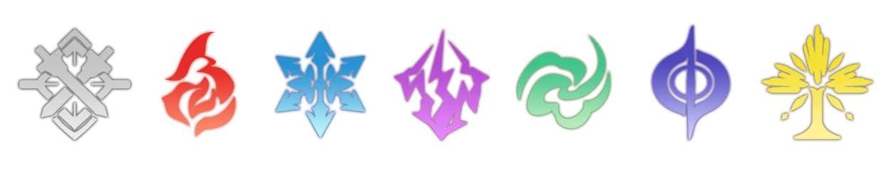 스타레일 코스믹 포스 속성 상성 순환 비교 차트