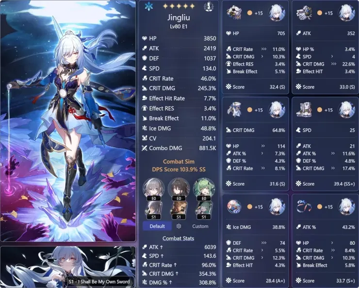 Anleitung zur Charakter-Build-Optimierung zeigt richtige Stat-Prioritäten und Ausrüstungswahl