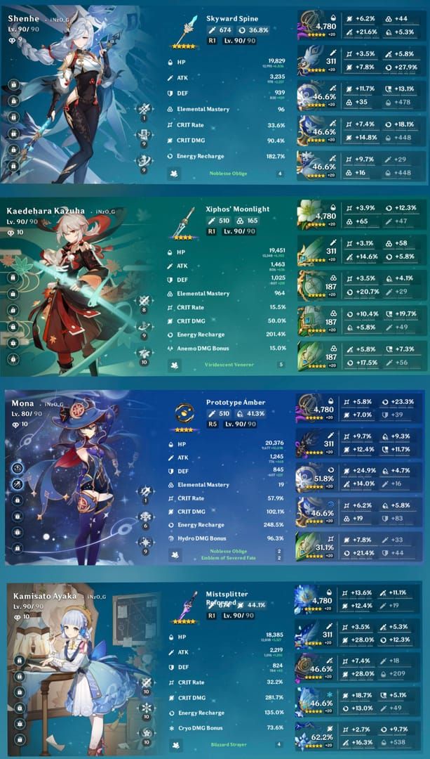 Состав команды Заморозки Аяки с Шэнь Хэ, Кадзухой и Кокоми в Genshin Impact