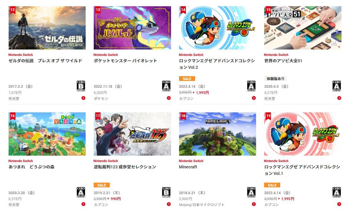 "Big Watermelon" beats "Zelda", Nintendo JP Store's 2023 game download rankings announced