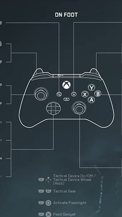 Delta Force Controller-Anpassungsmenü mit Deadzones und Tastenbelegung