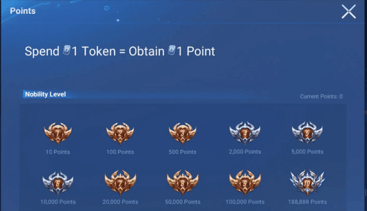 Honor of Kings Nobility system interface showing VIP levels and rewards