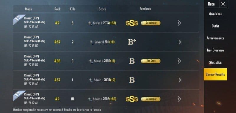 PUBG Mobile statistics interface displaying match history, performance tracking, and detailed game data