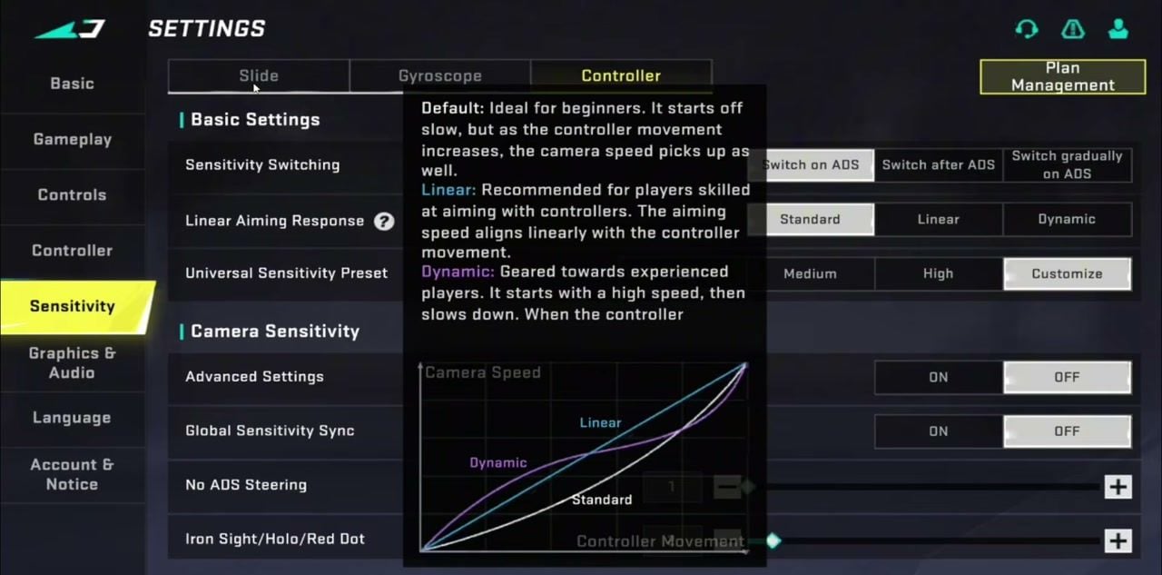 Blood Strike best settings Sensitivity Plan Management