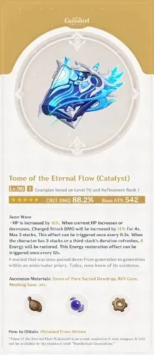 Neuvillette Best Weapon: Tome vs F2P Options 15-20% DPS Gap