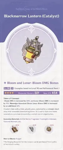 가성비 네페르 팀 가이드: 42만 모라로 프리미엄 성능의 90% 달성