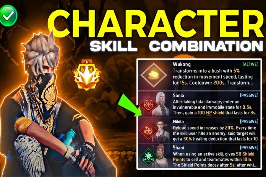 Free Fire F2P玩家的战略角色和武器搭配组合