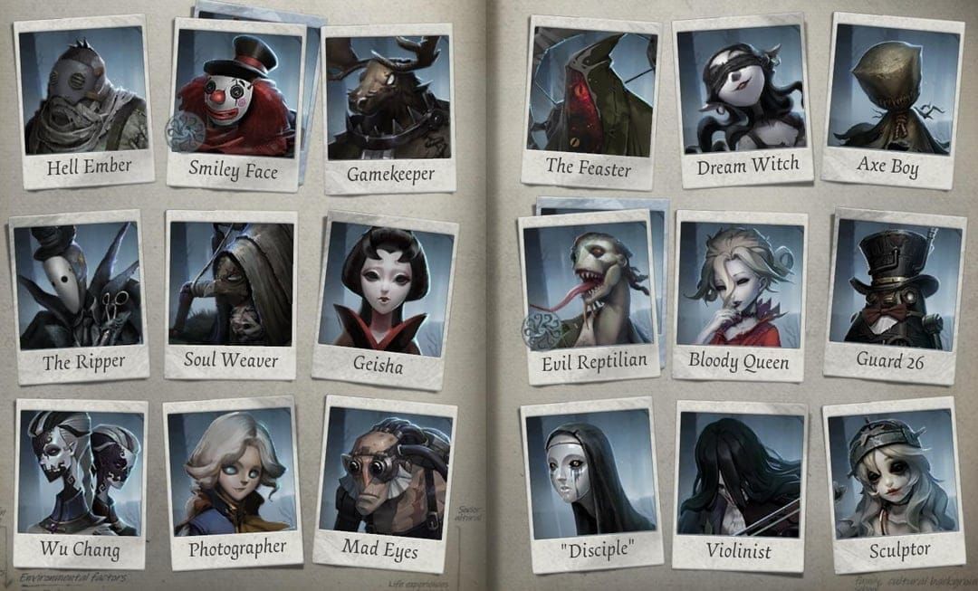 Collection of Identity V Hunter characters representing different gameplay archetypes