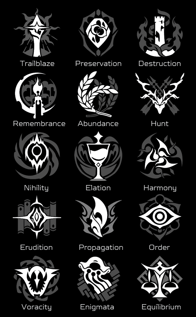 Vergelijking van één-loop versus multi-run exploratie in Honkai: Star Rail Amphoreus