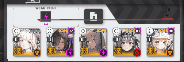 Komposisi tim idle inti: Liter, Crown, Scarlet, Modernia di Goddess of Victory: NIKKE