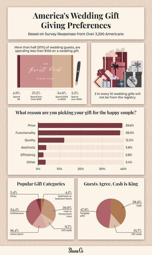 Оптимальная ежедневная последовательность получения Kcoin в WeSing: отметка, VIP-задания, основная сессия, подарки гильдии