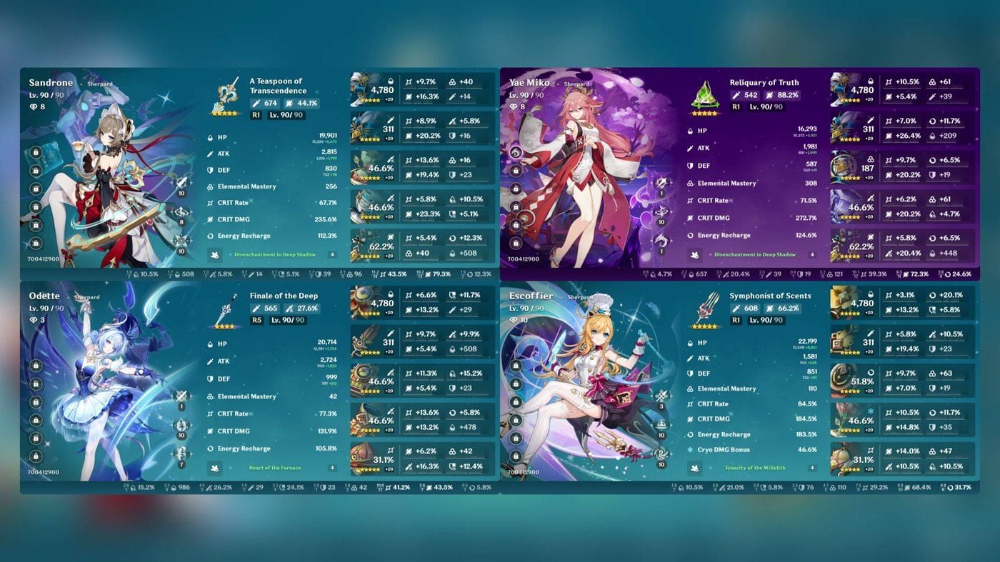 Sandrone Odette Yae Escoffier Stellar-Conduct builds for Stygian Onslaught 7.0