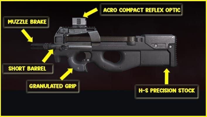 PM P90 de Blood Strike avec compensateur, canon long et poignée avant