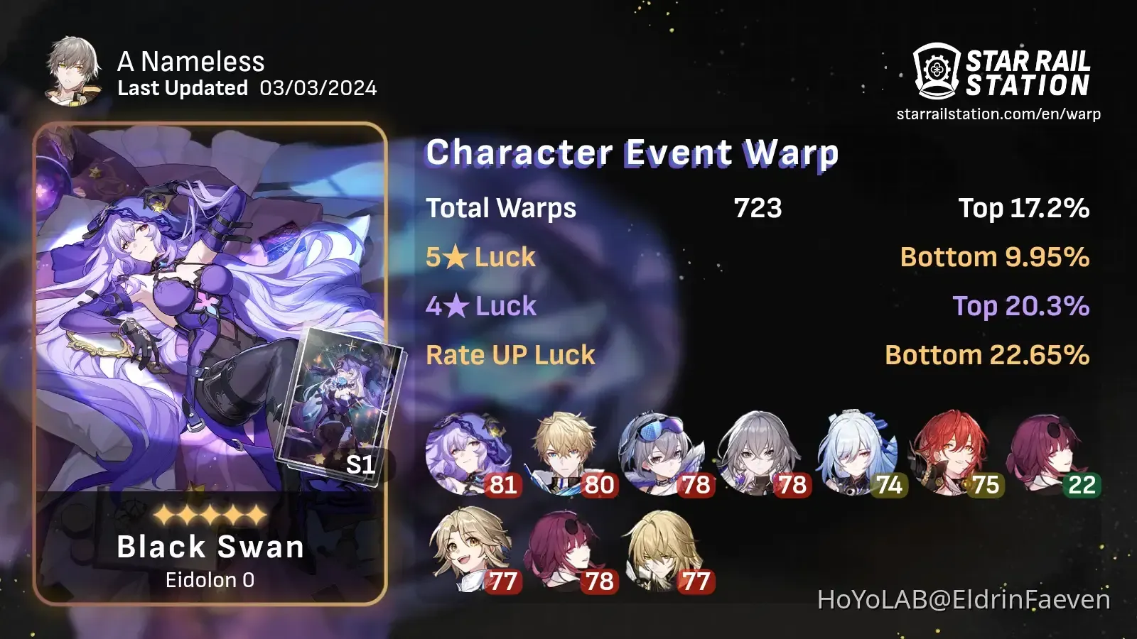 Honkai Star Rail Records interface displaying gacha pull history and pity tracking