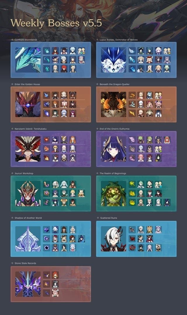 「門前的遊戲」Boss 戰機制，顯示 AoE 攻擊模式和戰鬥介面