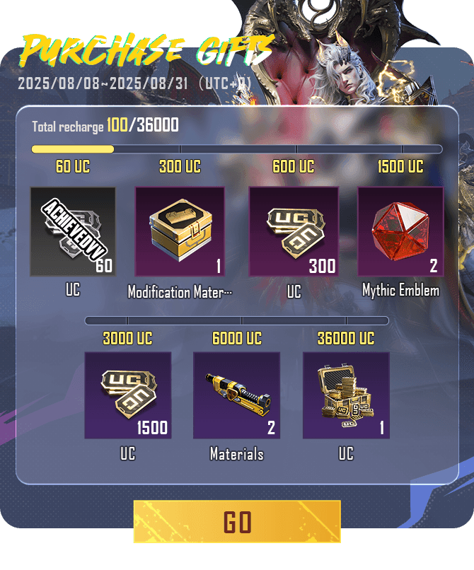 PUBG Mobile UC purchase store displaying various UC bundle options and pricing