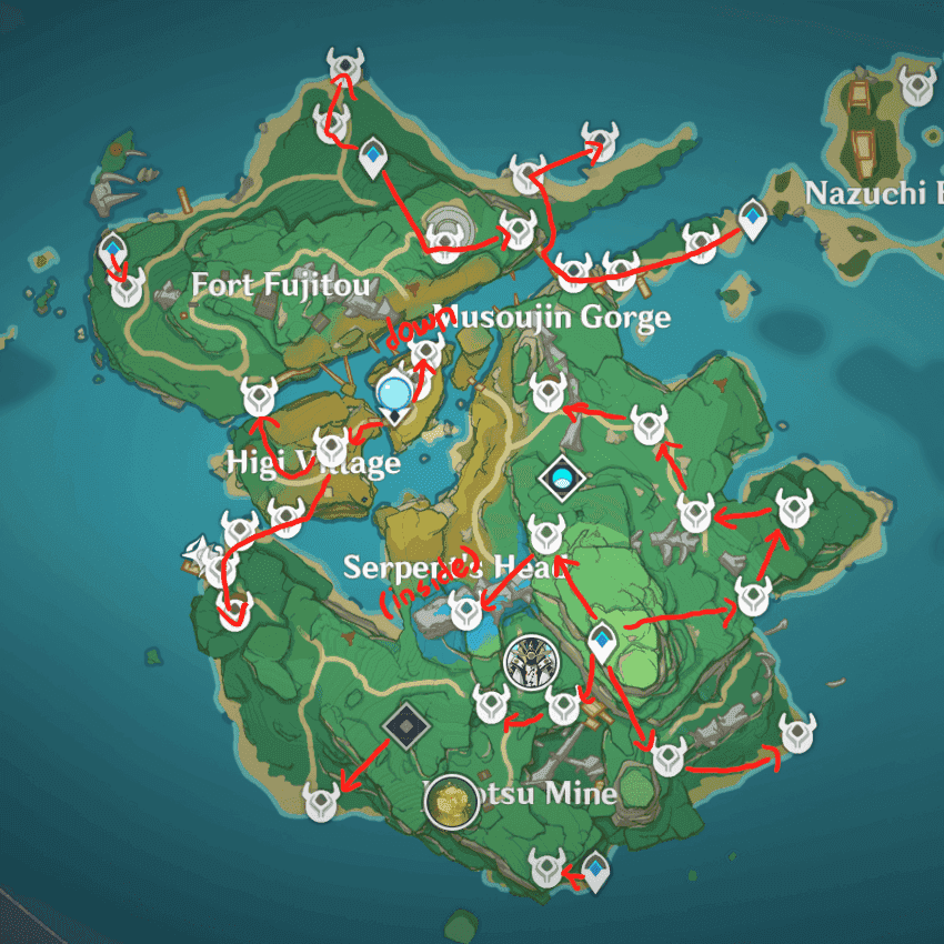 崩壞通行法則任務的一環路線圖