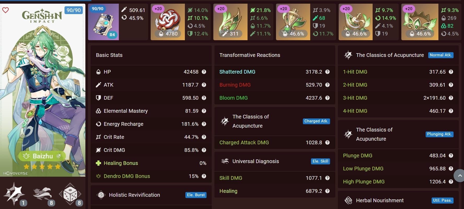 シトラリの凍結サポート用武器、金珀・試作と西風秘典