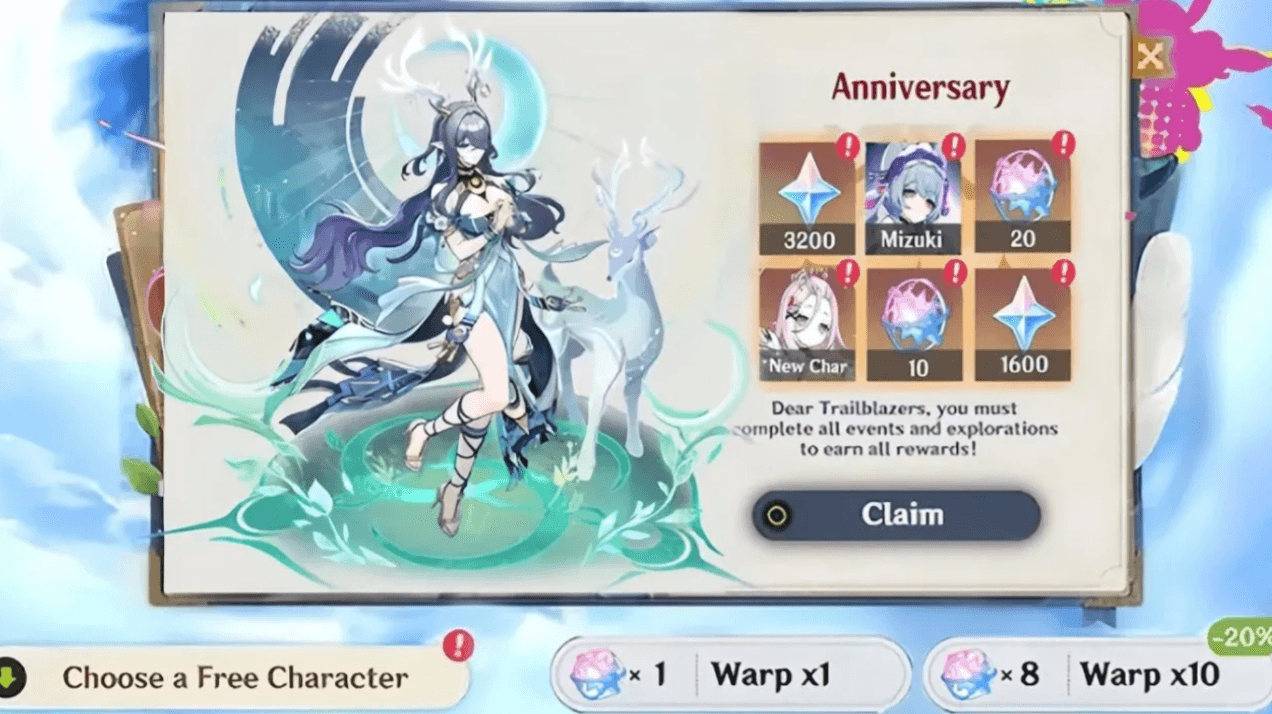 Genshin Impact 6.0 : Guide d'équipe pour Raouma – Artefacts et compositions recommandées