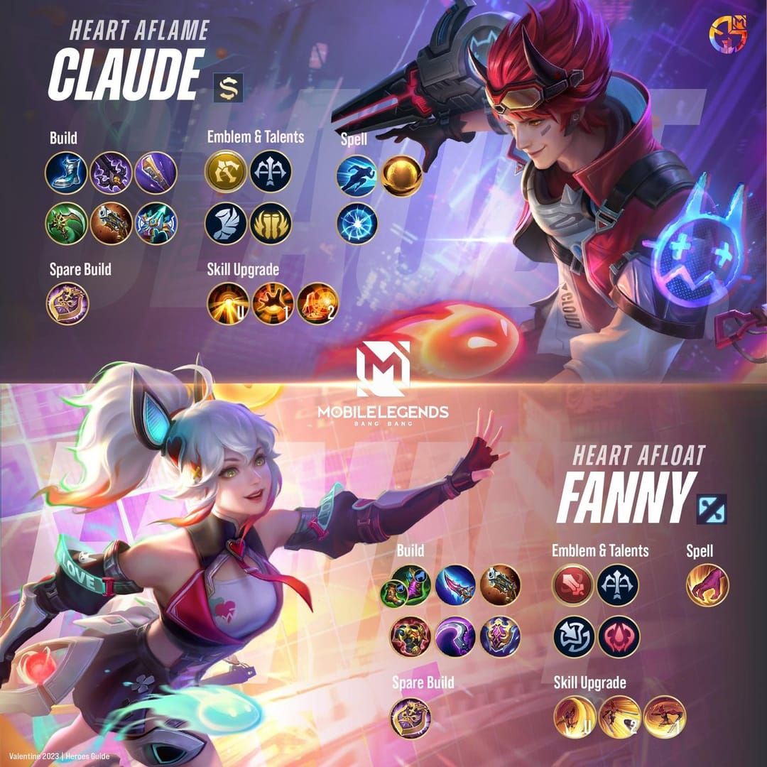 Guía instructiva para las habilidades y el posicionamiento de Fanny con la skin Legend en Mobile Legends Bang Bang