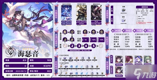 海瑟音技能界面截图显示战技和终结技数据