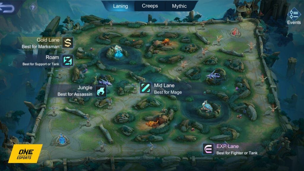 MLBB Map Guide with Key Timings for Jungle and EXP Lane