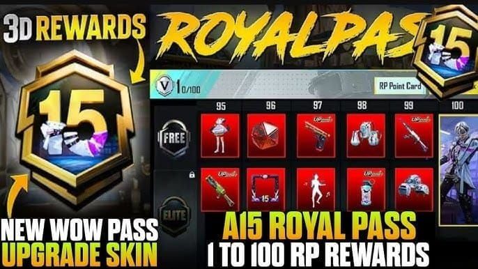 Tabla comparativa del Pase Royale A16 de PUBG Mobile entre Élite y Élite Plus