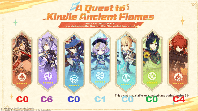 Genshin Impact 5-star character selection screen showing Tighnari, Mona, Jean, Keqing, Diluc, Qiqi, and Dehya