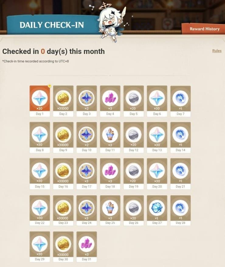 Kalender check-in harian HoYoLAB menunjukkan hadiah Primogem bulanan