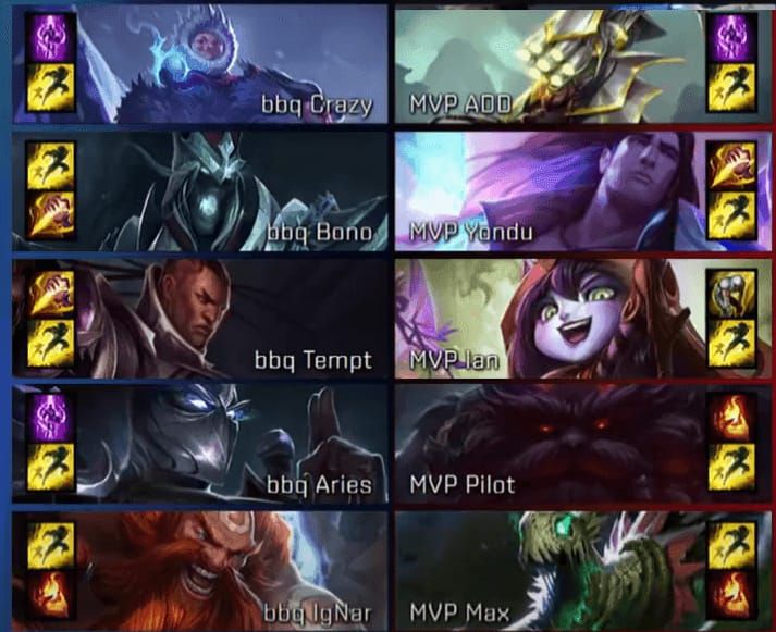 Comparação do ouro da onda de minions com e sem a penalidade de Devoção das Botas de Roma no Mobile Legends Bang Bang